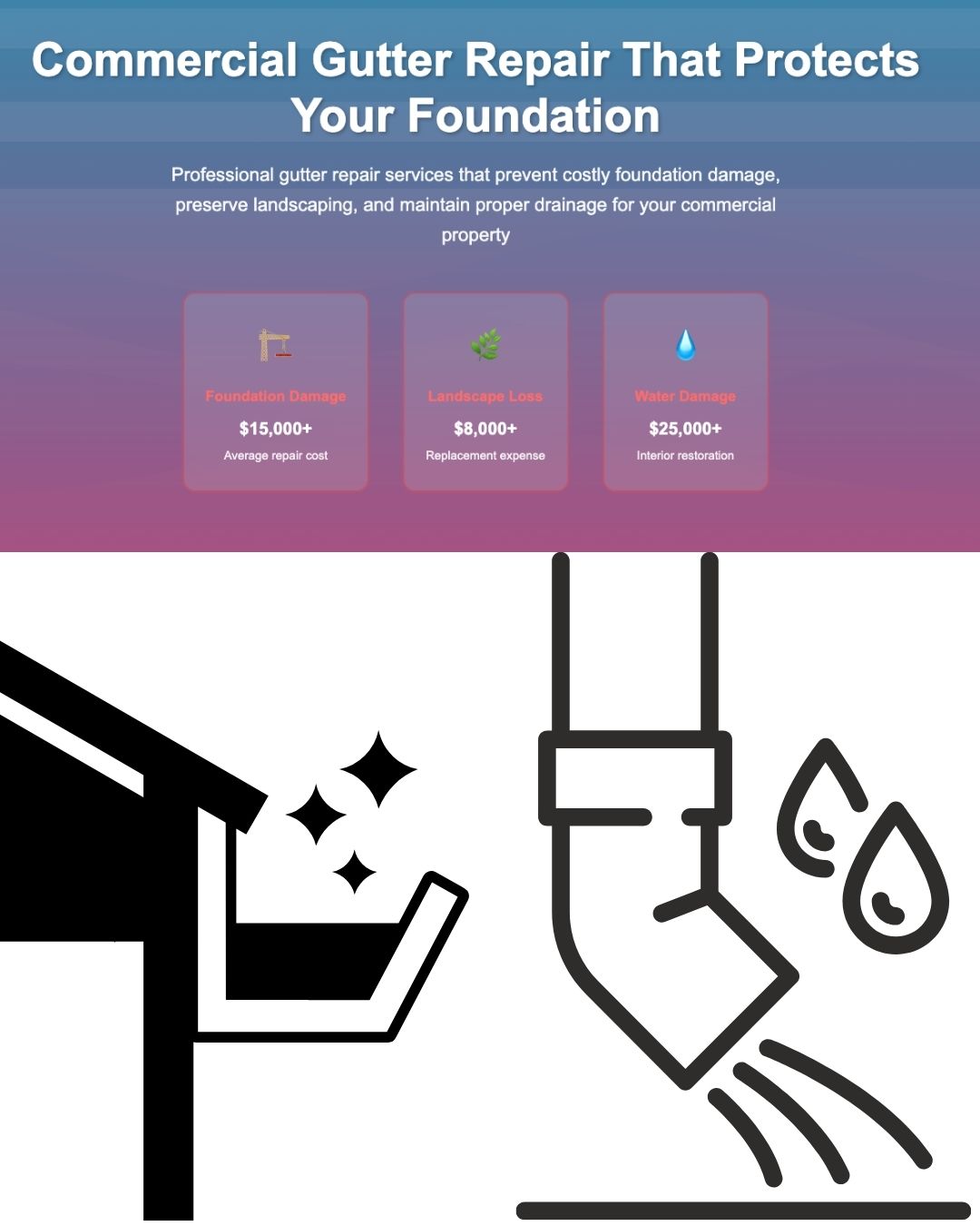 Commercial Gutter Repairs in Houston, TX 6 Gutter repair that protects